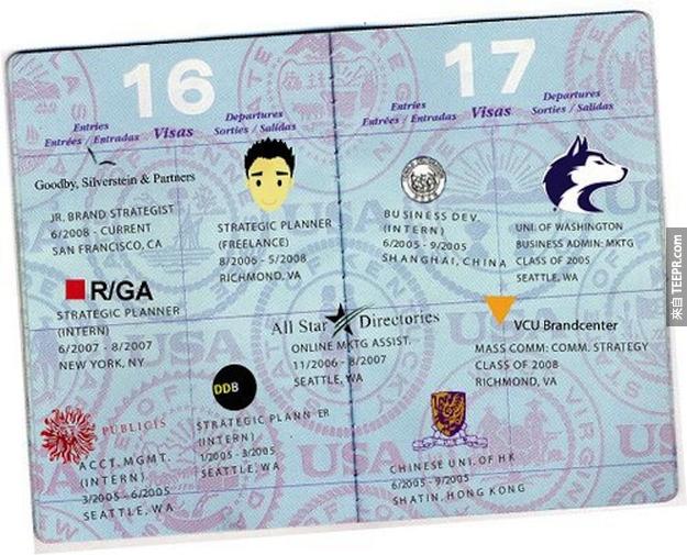 14.) 護照履歷表