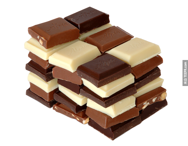 10. 巧克力的香味会增加脑波中放松的电波。