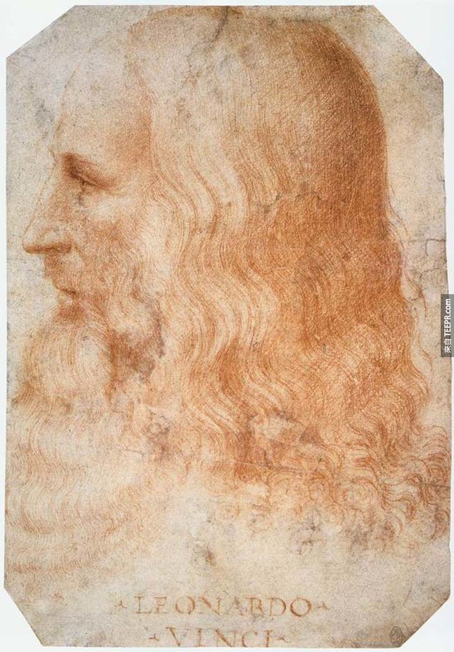 11.) 李奥纳多·迪·瑟皮耶罗·达文西（ Leonardo da Vinci ）