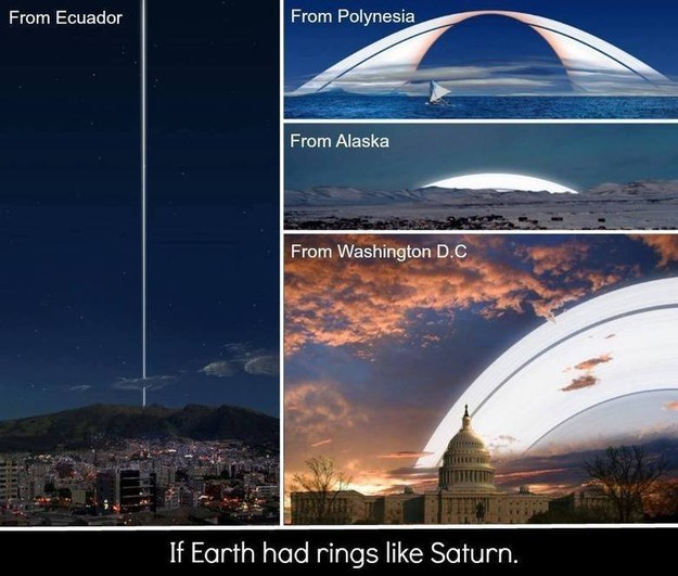 19. 如果地球也有跟土星一样有环的话...在各个纬度看到的会不一样！(左：厄瓜多，右上到下：玻里尼西亚、阿拉斯加、华盛顿。)