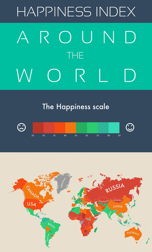 根据MoveHub网站上依照幸福星球指数（Happy Planet Index ）所绘制的地图显示，世界上有151个国家提供市民最长期、快乐且稳定的生活。而所谓的幸福星球指数并不是衡量一个国家的财富有多少，而是依照国家是否能够提供民众长期、幸福及可持续稳定生活作为指标。衡量这三个方面的对应因素分别是寿命、幸福水准以及生态足迹，并以良好（绿色）、中等（琥珀色）以及差（红色）三个等级评分。  如果你想要过全世界最幸福的生活，你最好前往