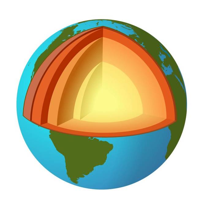 9.) 地球的正中心不是我們所以為的熔岩狀態，而是固體的鐵和鎳，直徑約1 126公里。