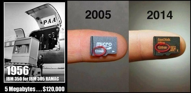 9. 眼见为凭：1956年的5MB－2005年的128MB－2014年的128GB 