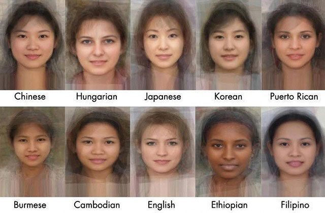 Software+Calculates+Appearance+Of+The+Average+Woman+in+41+Countries