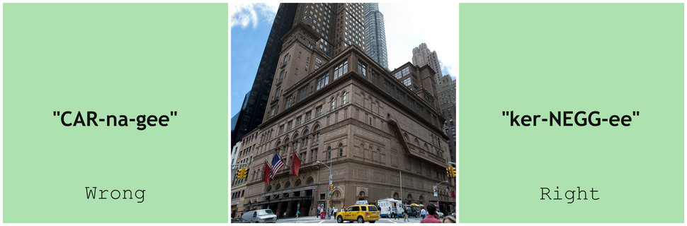5. 纽约 卡内基大厅 Carnegie Hall, New York
