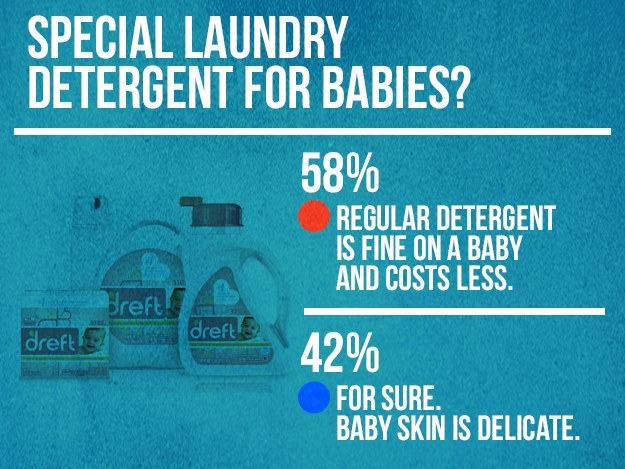 嬰兒專用的衣物洗潔劑？