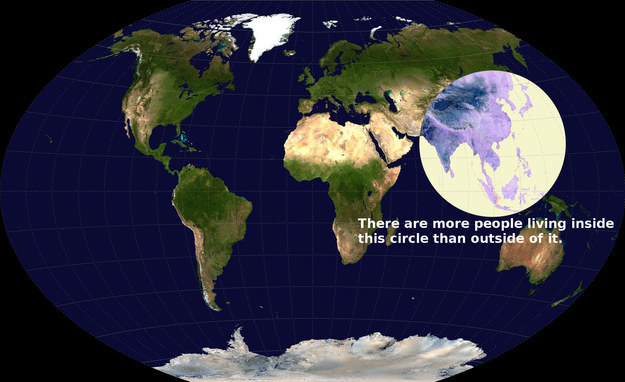 2. 圖中圈圈裡頭的人口，比其他地區的所有總和都還要多。