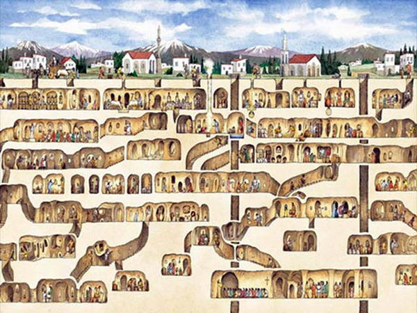 An illustration of an underground city like Derinkuyu. Note the church on the bottom level. Cities like this were used during times of Christian persecution, so religious items would be placed on the lowest levels for protection.