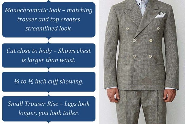 When buying a suit, consider these factors.