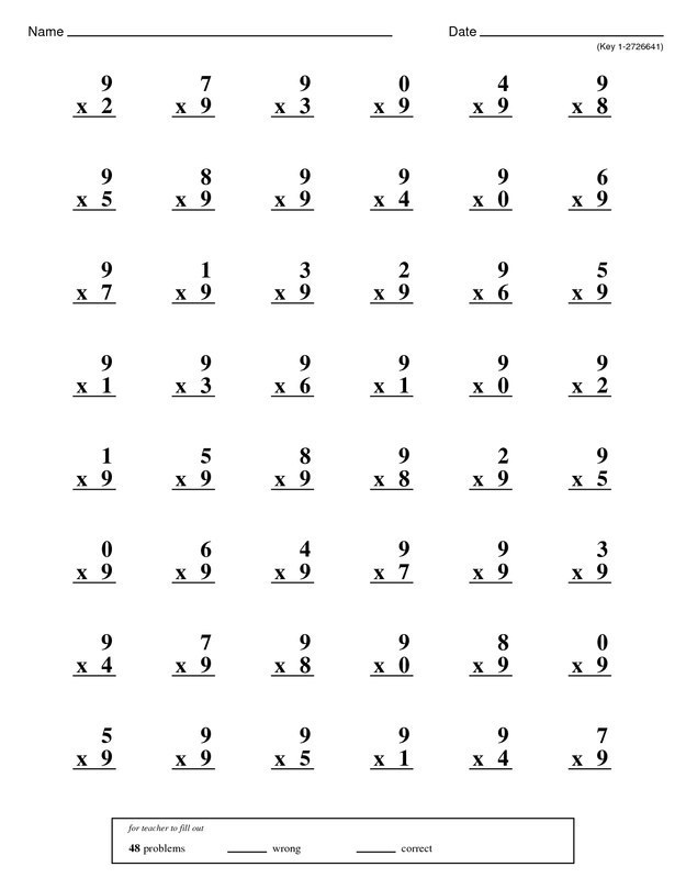 The most stressful two minutes of your young life: