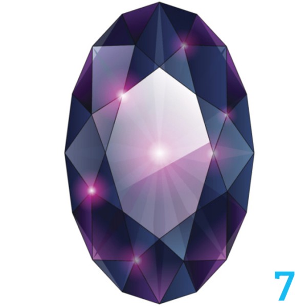 personality quiz test gemstones