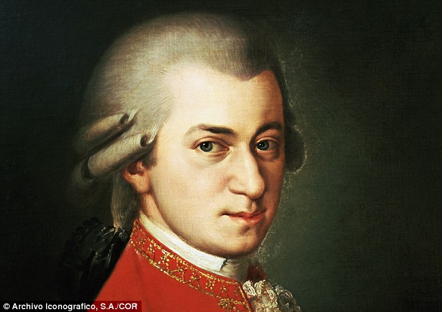 Listening to music by Wolfgang Amadeus Mozart, shown in the portrait above, caused changes in brain wave activity that are linked to intelligence, memory and having an open mind to problem solving, research from Sapienza University of Rome shows. The effects were most pronounced in young adults and elderly adults