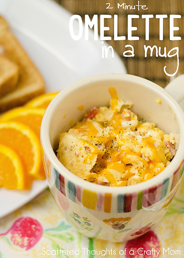 Two-Minute Omelet in a Mug