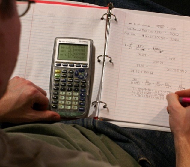 Calculator screens with memory functions have been employed to conceal answers