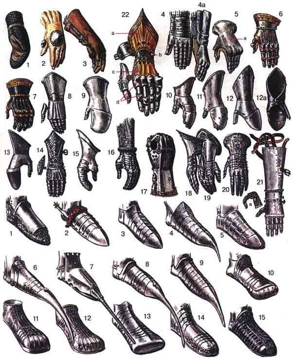 Gauntlets and Armor footwear, 13-15 century