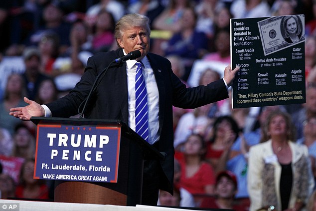 Trump also blamed Clinton for co-founding ISIS saying: 'The co-founder would be crooked Hillary Clinton. Co-founder! Crooked Hillary Clinton! And that's what it's about!' He also unveiled new signs at the rally
