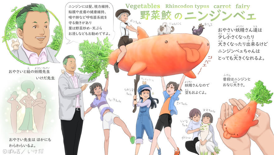 蔬菜動物