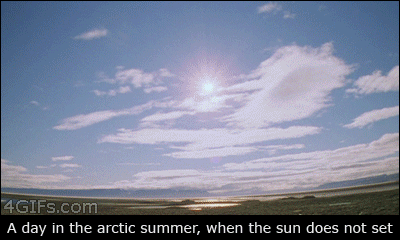 21.) 北极的夏天是没有日出或是日落的。
