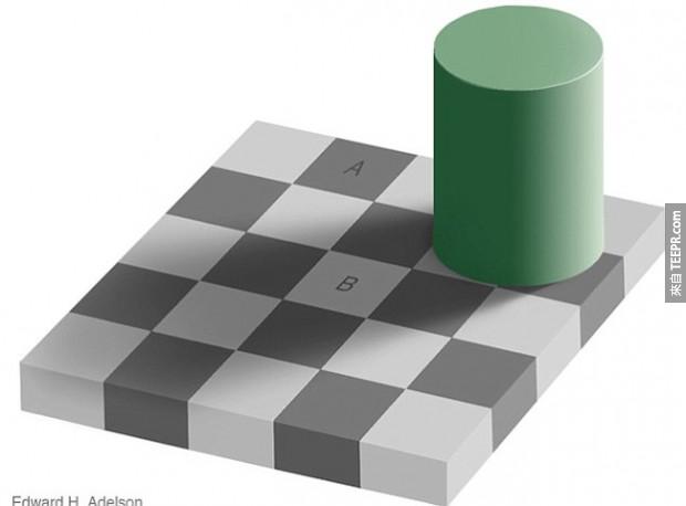 你可能无法相信，但方格「A」和方格「B」的阴影是同样的灰色。
