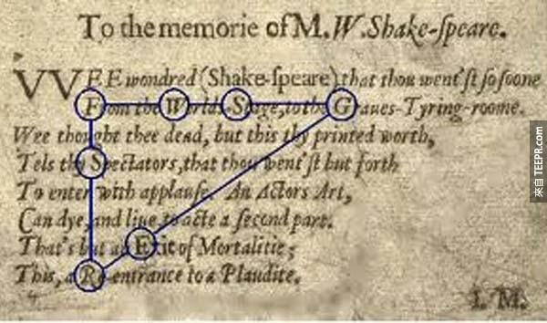 25.) 培根密碼: 弗朗西斯‧培根 (Sir Francis Bacon) 在他的文學作品中，創造了這些密碼。有人推測這個人就是莎士比亞 (因為很多人相信莎士比亞其實是一個筆名，而不是一個真人)，但沒有人能夠斷定。