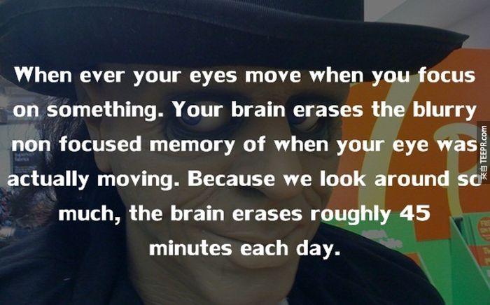 眼睛在对焦某样东西时，大脑会在眼睛移动时，抹去模糊时的对焦记忆。而每天大脑大概会抹去约45分钟的记忆。