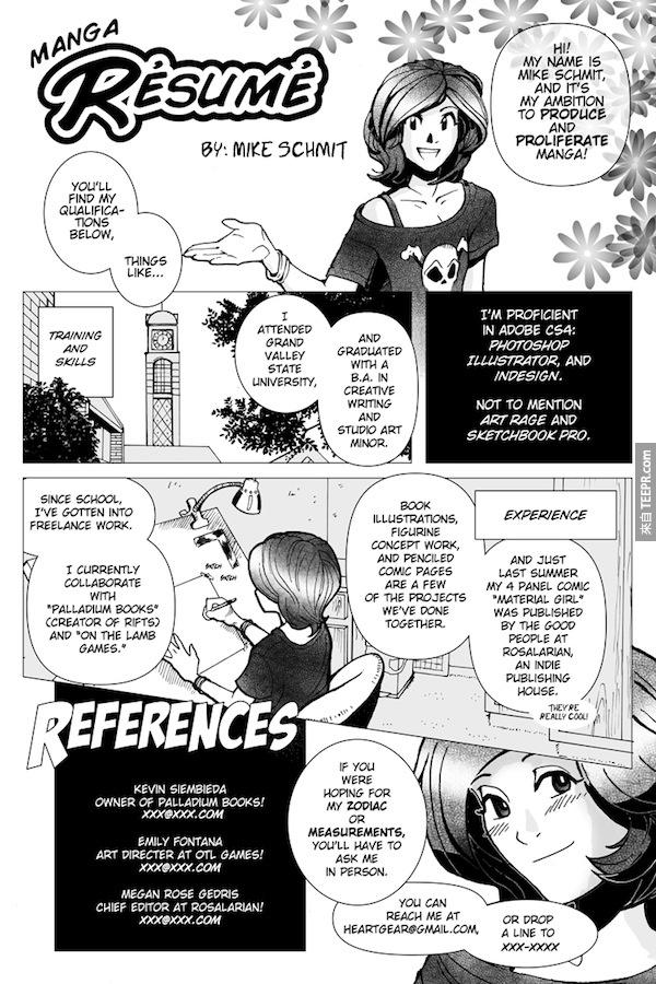 2.) Résumé, manga style.