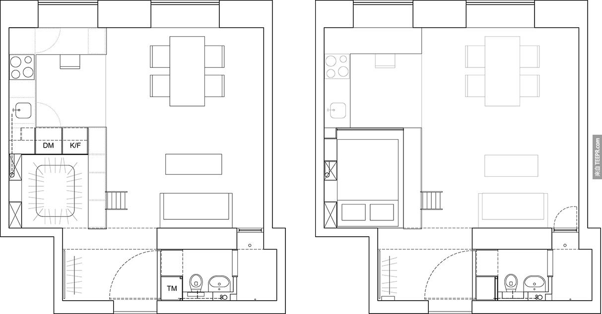 這間公寓是36平方米，其目標是達到租客的所有設計需求。