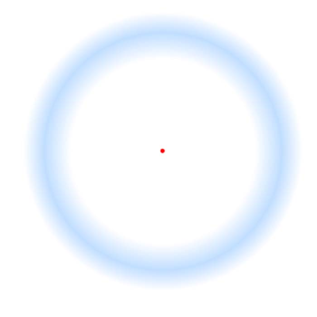 3. 如果你盯着红点够久，外头的蓝色圈圈就会消失。