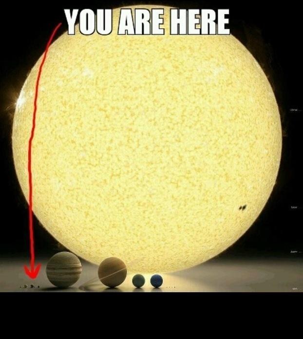 相較於太陽，你只要知道...