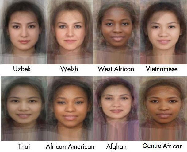 Software+Calculates+Appearance+Of+The+Average+Woman+in+41+Countries