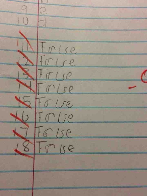 Foolproof ways to ace a test getting discovered:
