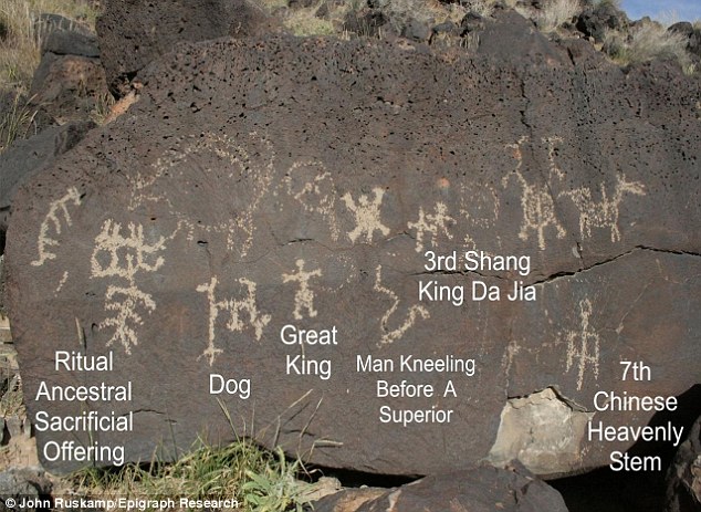 With the help of experts on Neolithic Chinese culture, Mr Ruskamp has been able to decipher the pictograms (shown above with the translations) he has discovered at Petroglyph National Monument in Albuquerque, New Mexico, and claims they details a sacrificial offering of a dog to the 3rd Shang dynasty king Da Jai