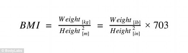 The formula for BMI is weight in kilograms divided by height in meters squared. Because height is commonly measured in centimeters, divide height in centimeters by 100 to obtain height inches