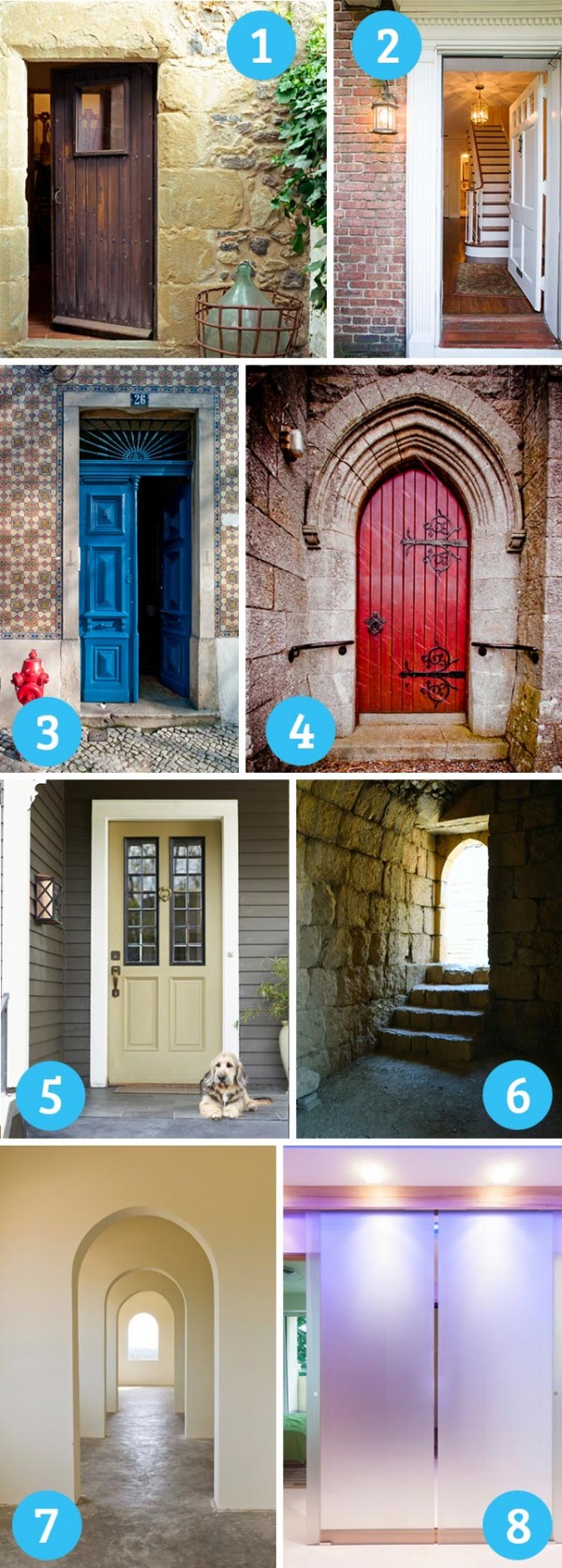 Go ahead and pick which door you would like step through, then keep scrolling down.