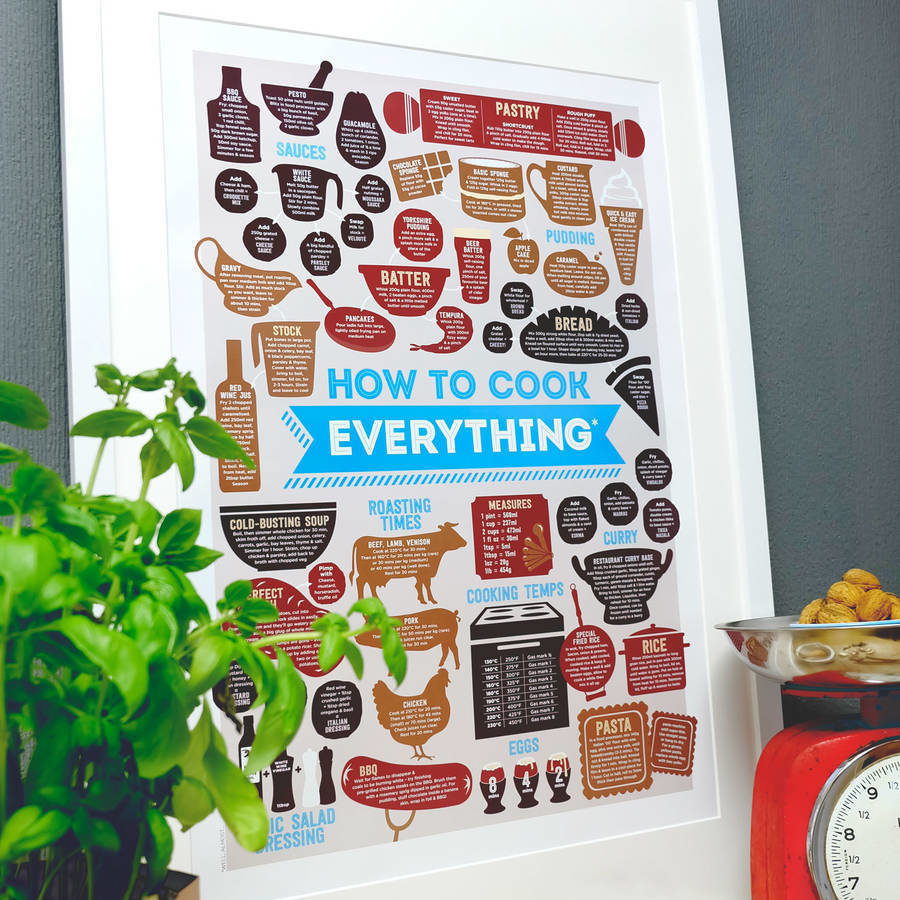 A print to hang up in your kitchen that teaches you how to cook everything.