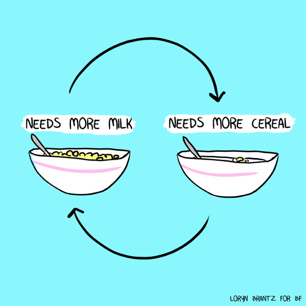 The endless cereal bowl cycle.