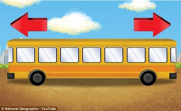Which direction is the bus travelling in? National Geographic have created a version of a popular logic puzzle for their Brain Games TV series, but it often proves too much of a challenge for adults 