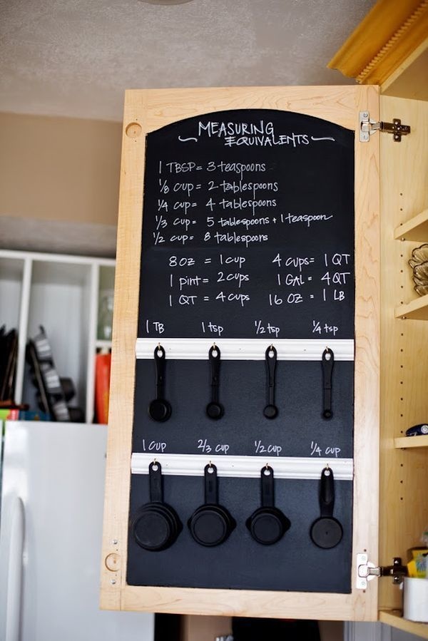 And use chalkboard paint again to paint the insides of cabinet doors to help organize your kitchen.