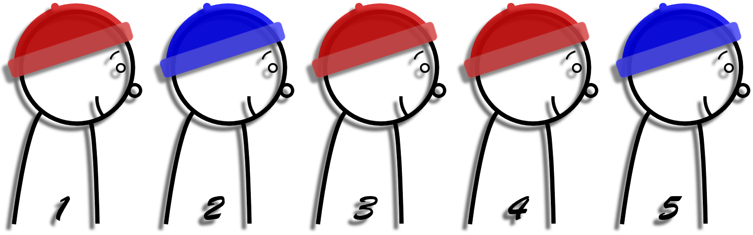 prisoners in a row wearing hats red blue red red blue