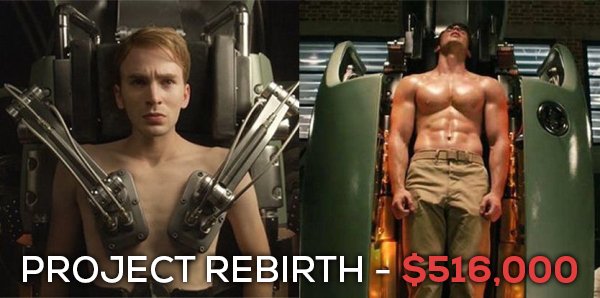 Project Rebirth is the serum given to Steve Rogers during World War II that provides Steve his powers.