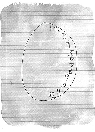 Susannah's drawing of a clock that formed the basis of her doctor's diagnosis