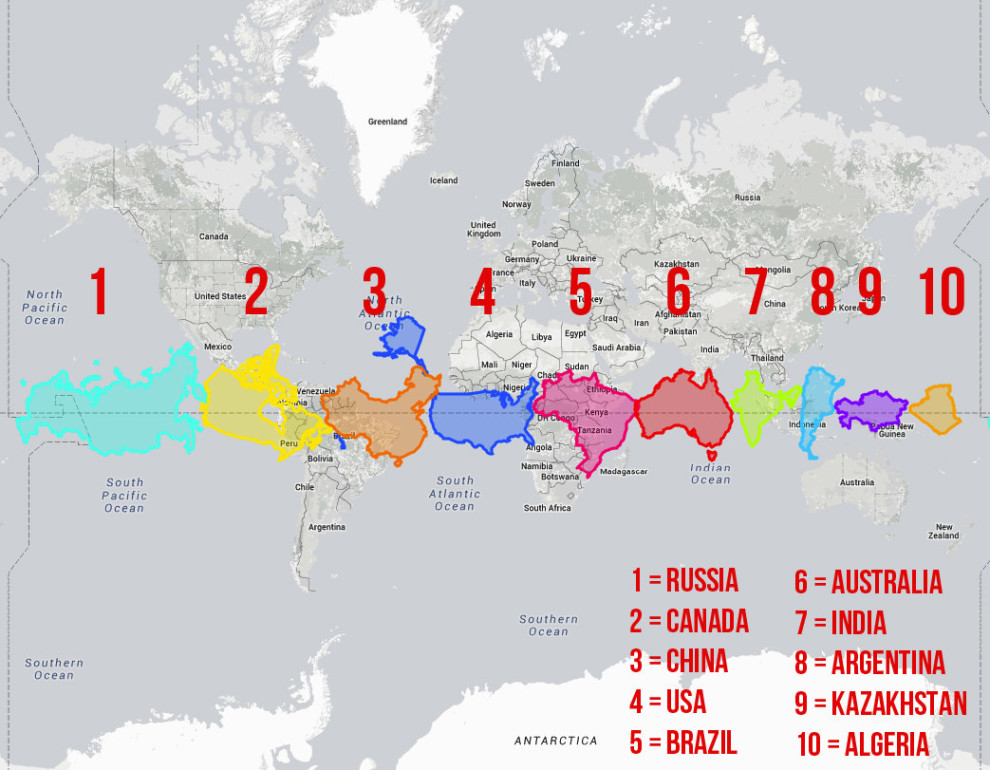 And finally, here's what happens when you place the 10 largest countries in the world next to each other on the equator.