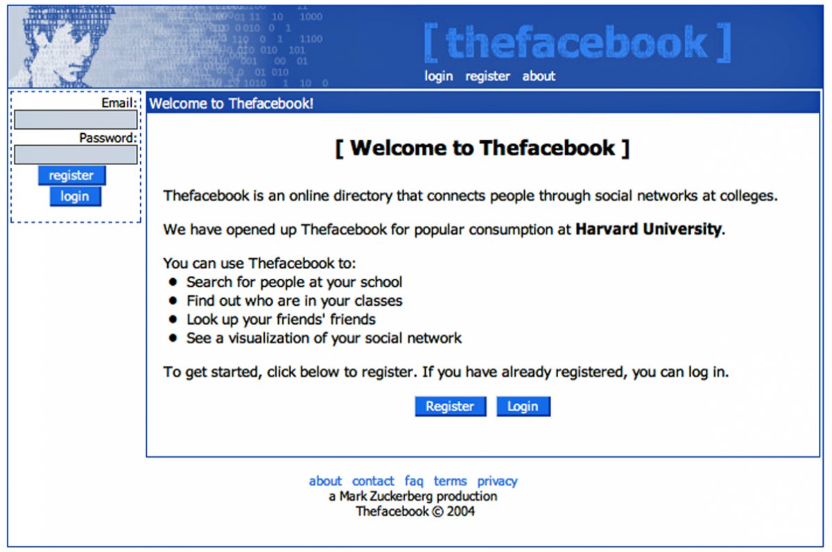 Zuckerberg faced disciplinary action from Harvard but was allowed to stay at the school. Undeterred, he launched "TheFacebook" on February 4, 2004.