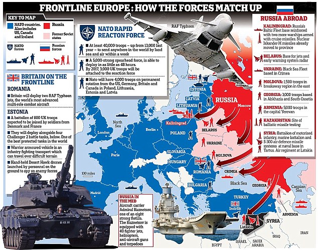 Nato is believed to have put 300,000 troops on alert as Russian masses its own forces amid simmering tensions 