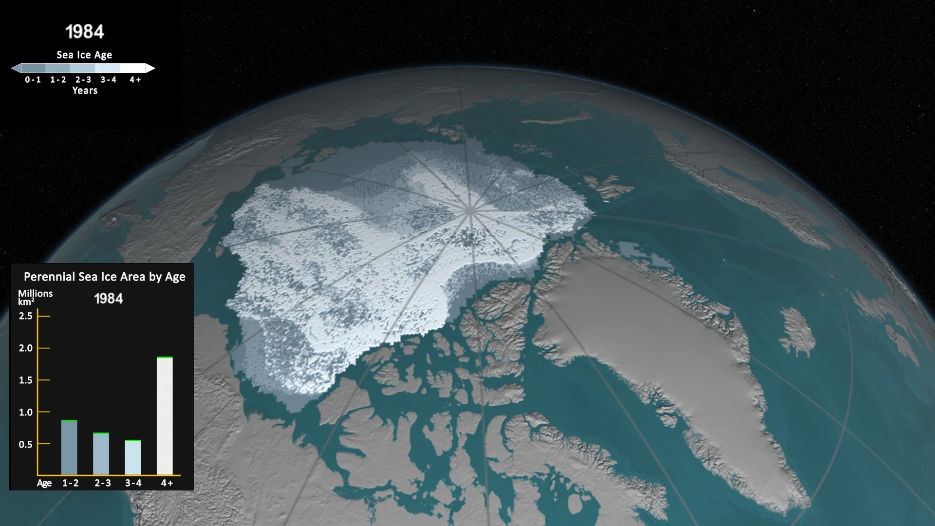 See this image for sea ice age in 1984.