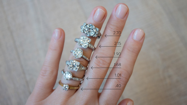 Know what different size carats would look like on your finger.