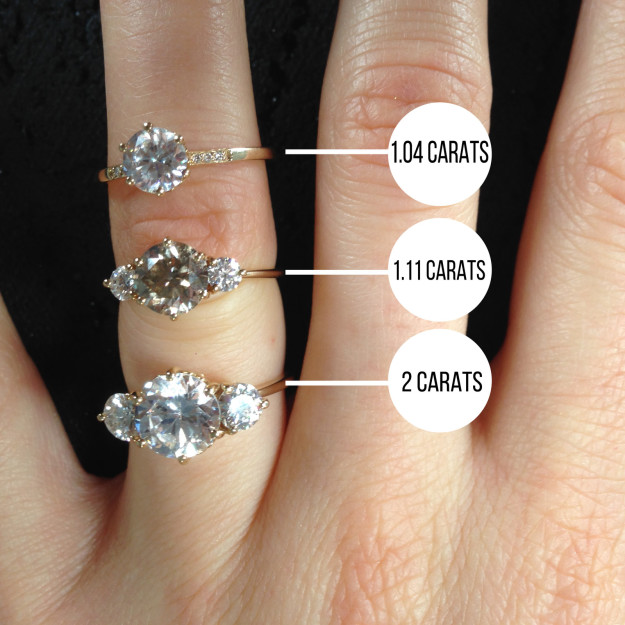 The's a big difference between a 1 carat and a 2 carat diamond.