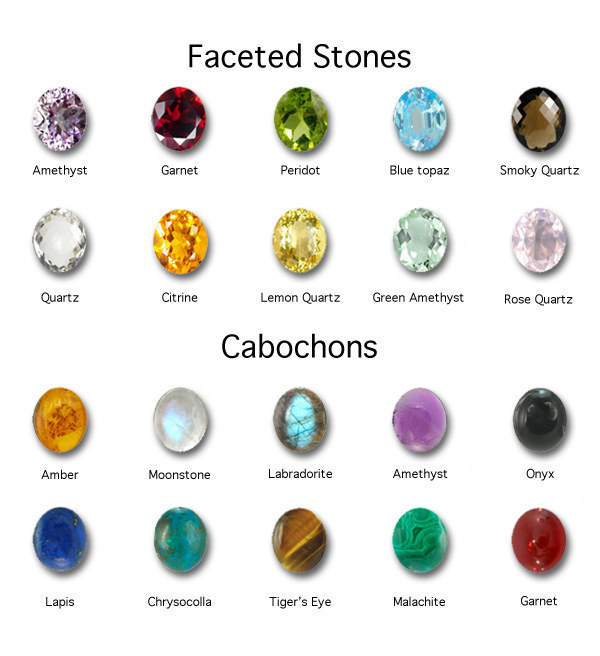 Know how to pick a damn perfect gemstone.