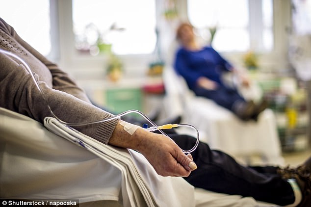 It homes in on cancer cells while leaving healthy cells unharmed – so it has none of the debilitating side effects of chemotherapy (file photo)