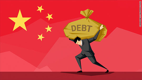 中国债务外交陷阱